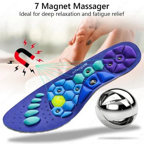 Acupressure Insoles for Men and Women