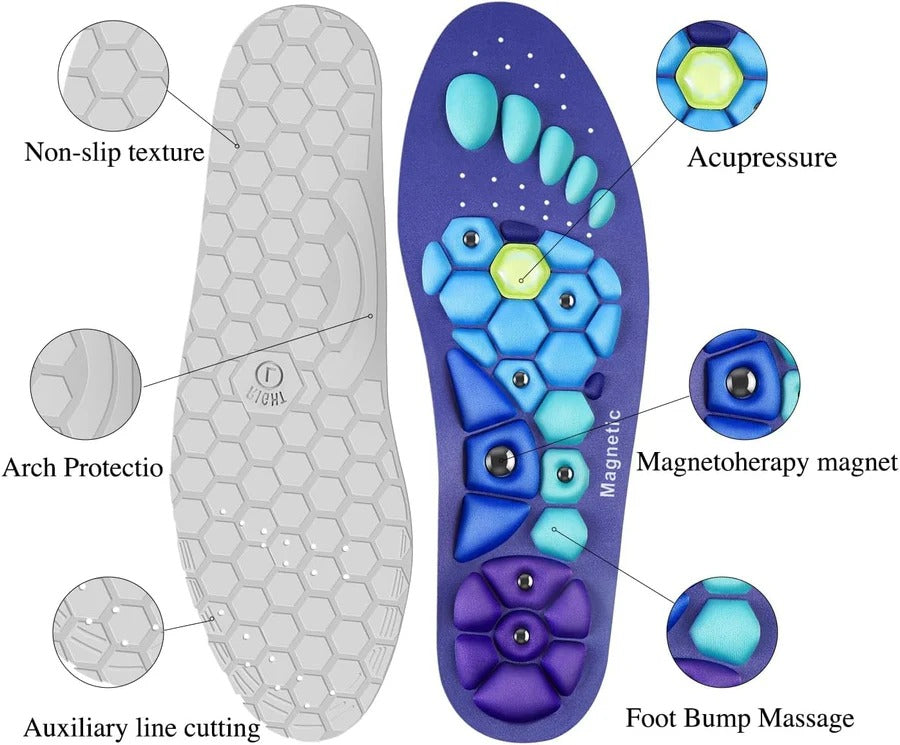 Acupressure Insoles for Men and Women